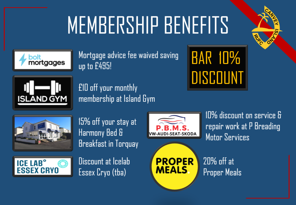 Membership Benefits 20210831